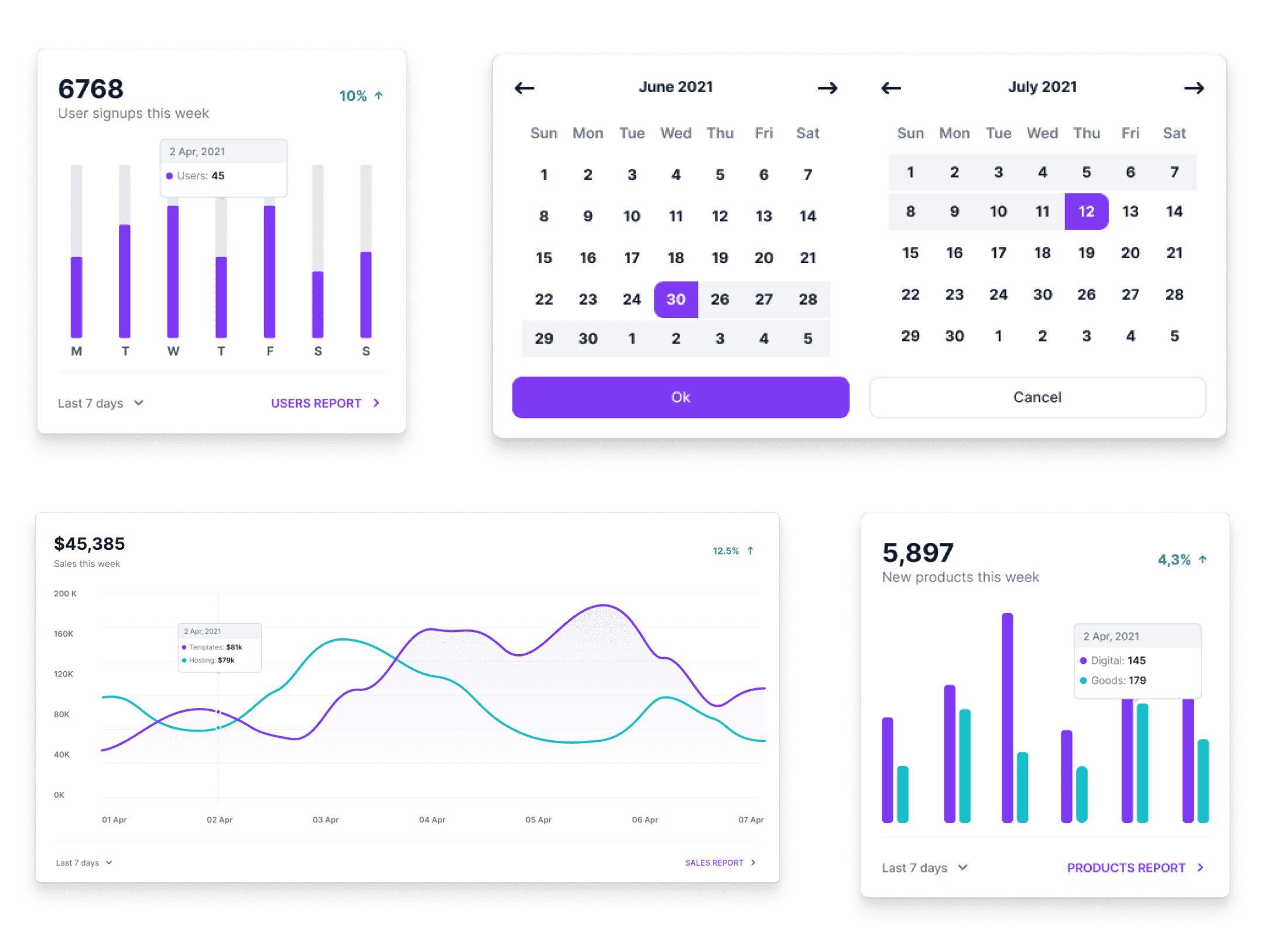 Ingeniería de datos para recambios masivos